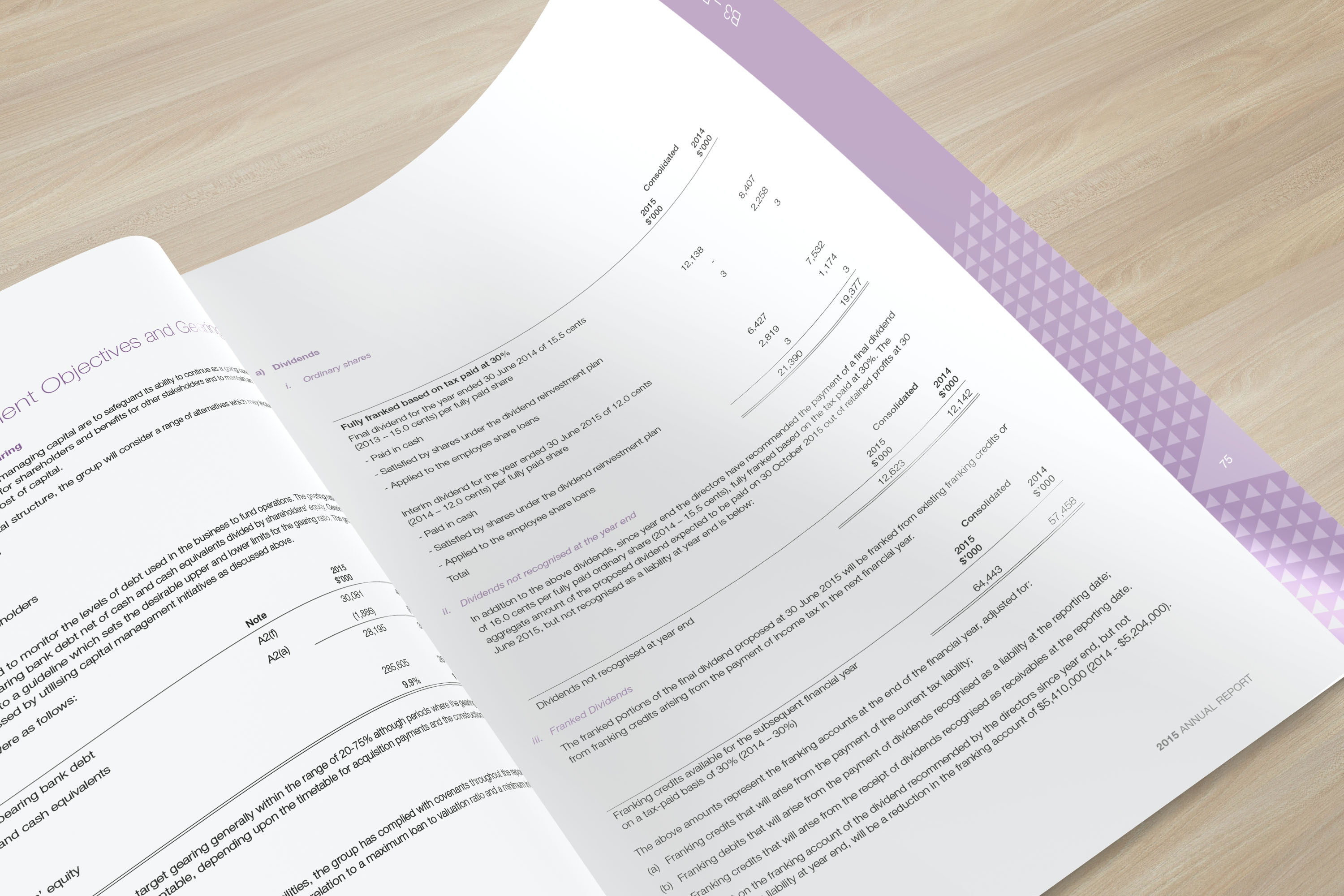 Cedar Woods 2015 Annual Report Design