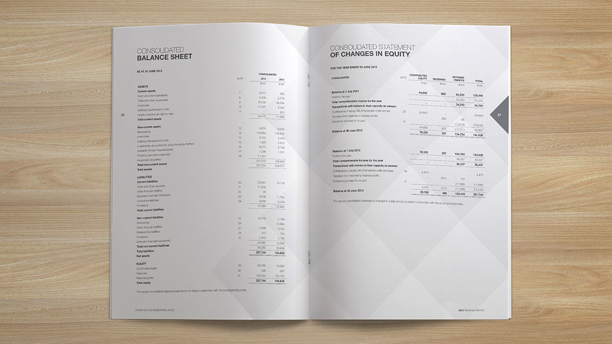 Cedar Woods 2013 Annual Report Design