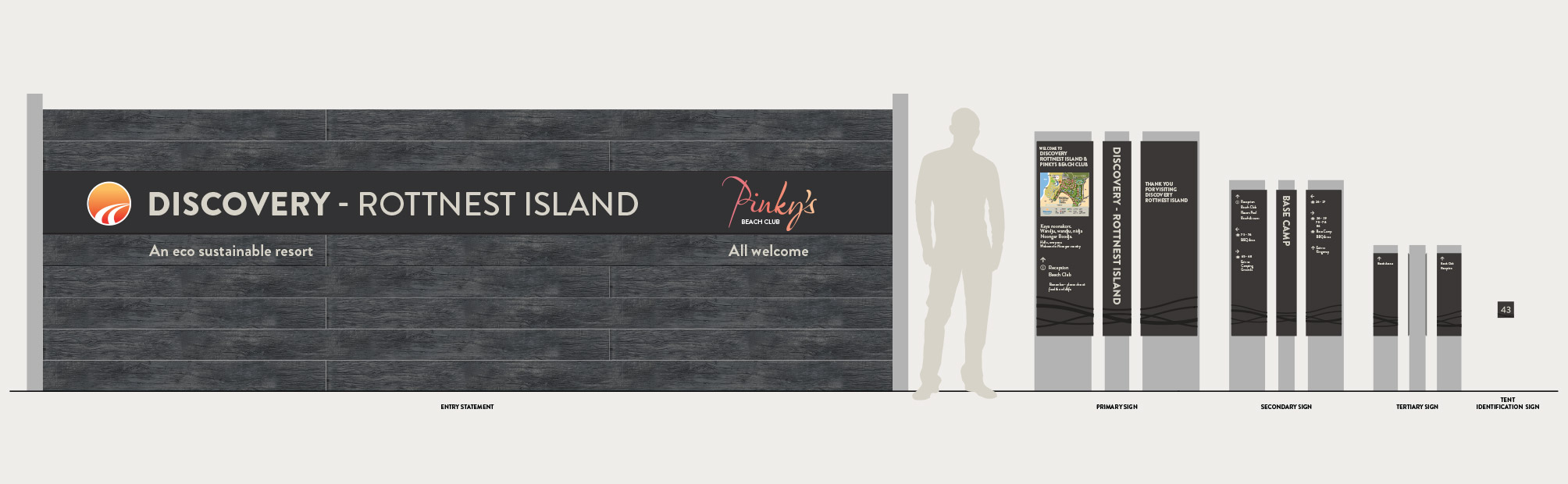Discovery Rottnest Island Resort Signage System